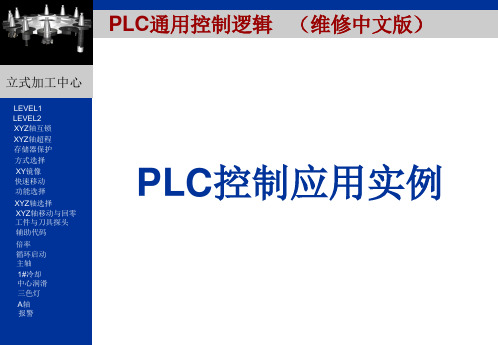 FANUC PLC通用控制