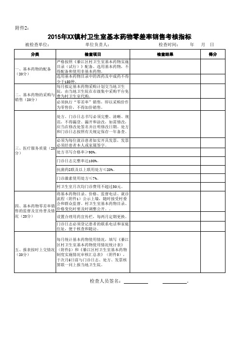 村卫生室基本药物零差率销售考核记录表