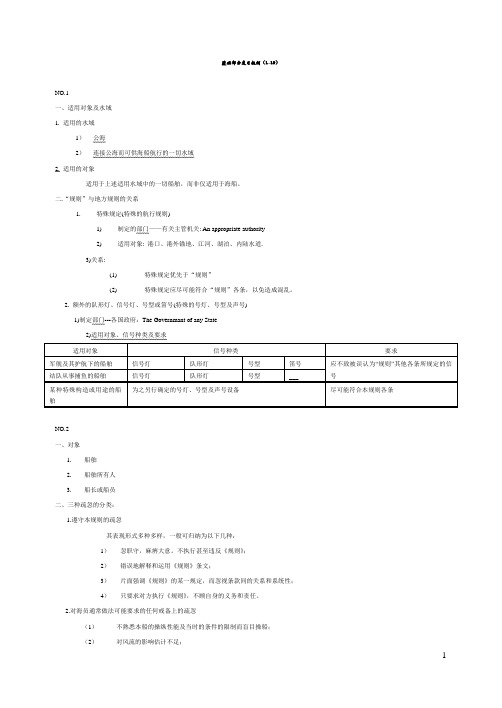 大连海事大学船舶操纵复习提纲1到19条