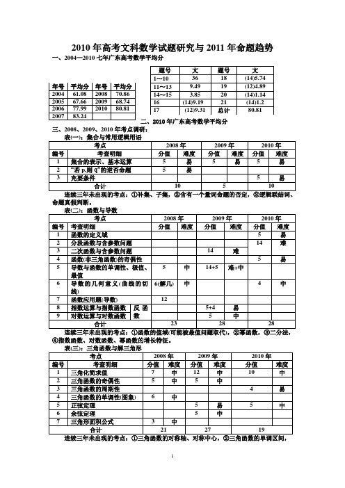 2010年高考文科数学试题研究与2011年命题趋势