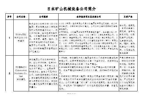 日本矿山设备厂简略