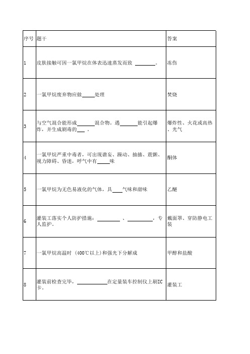 一氯甲烷知识题库(填空)