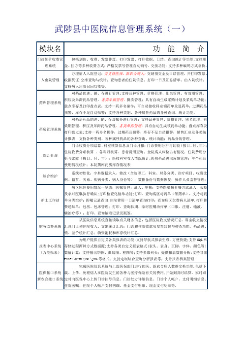 中医院信息管理系统