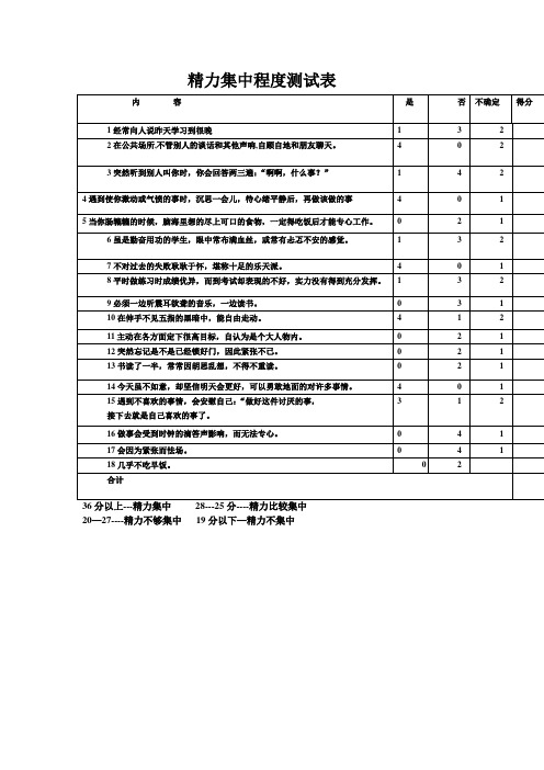 注意力集中程度评估表