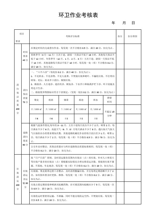 环卫作业考核表
