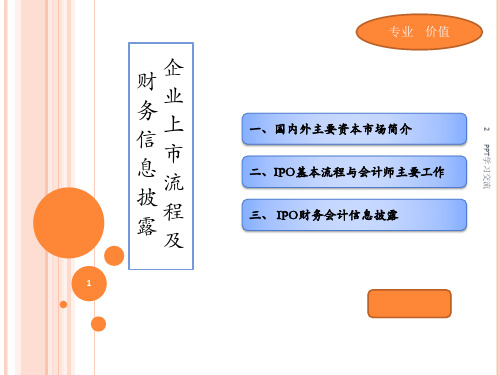 企业上市基本流程及财务信息披露课件