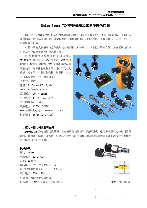 整体插装式比例多路换向阀原理及选型手册