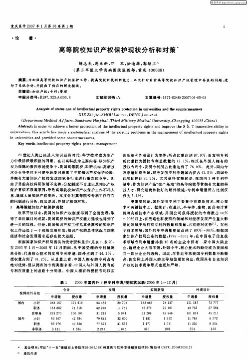 高等院校知识产权保护现状分析和对策