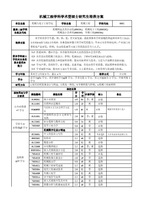 机械工程学科学术型硕士研究生培养方案