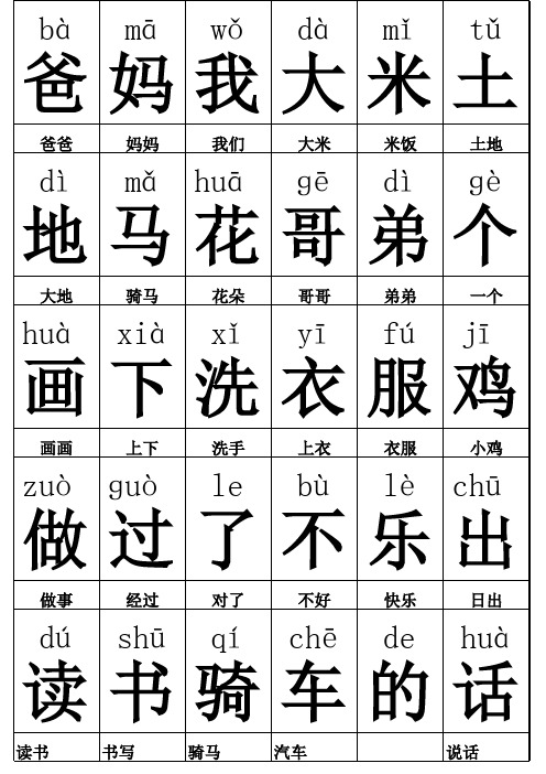 人教版一年级(上)生字表(拼音)