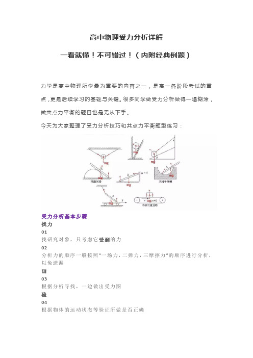 高中物理受力分析详解(内附经典例题)