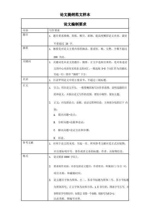论文提纲范文样本