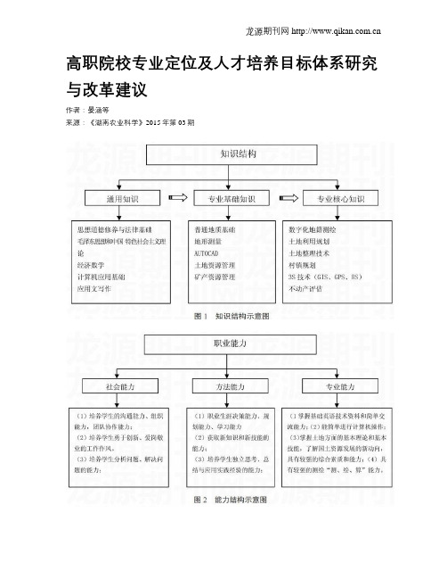 高职院校专业定位及人才培养目标体系研究与改革建议