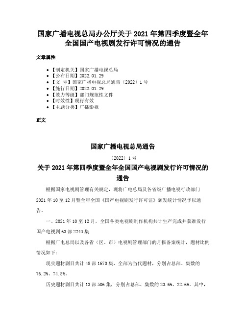 国家广播电视总局办公厅关于2021年第四季度暨全年全国国产电视剧发行许可情况的通告