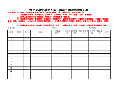 黄平县事业单位人员公需科目测试成绩登记表 (1)