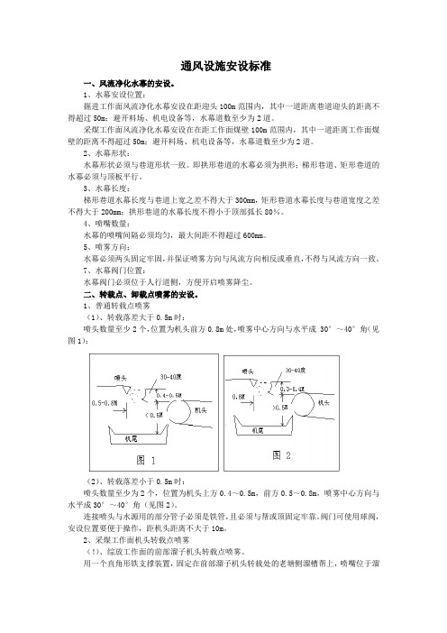 转载点喷雾标准