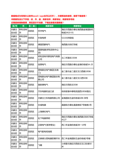 2020新版内蒙古自治区呼和浩特市回民区电器有限公司工商企业公司商家名录名单黄页联系电话号码地址大全56家