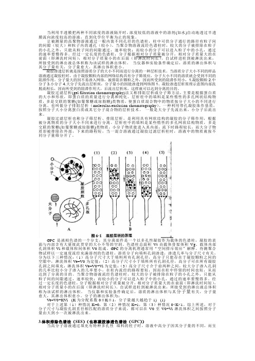 凝胶测试方法