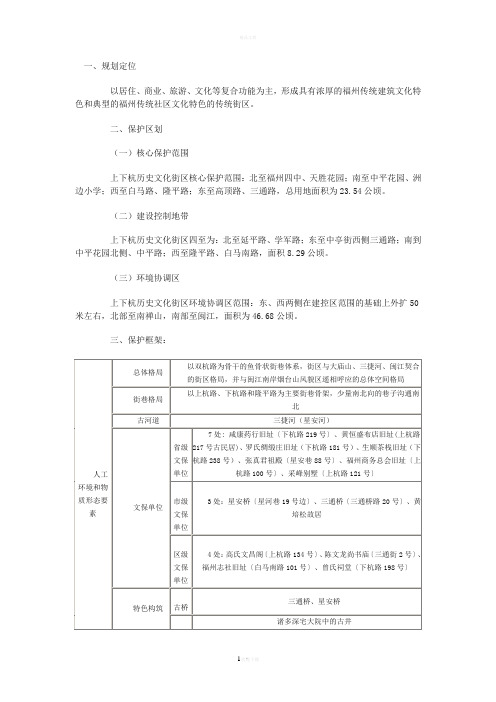 福州上下杭规划文件