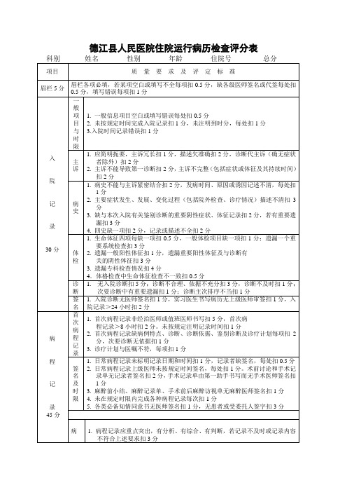 住院运行病历检查评分表