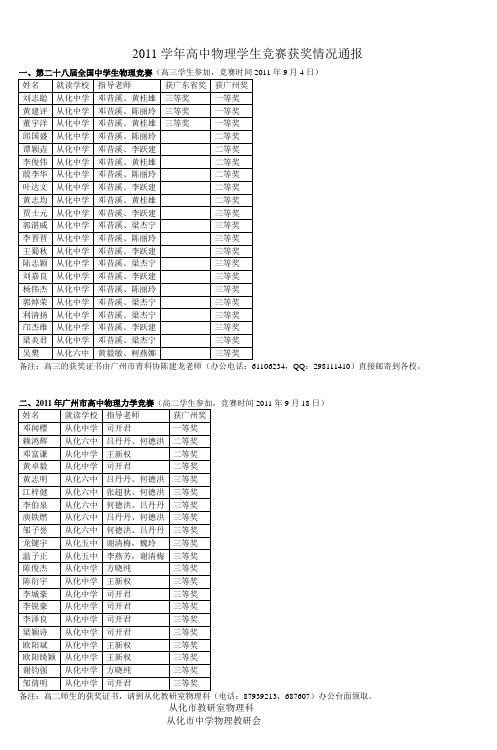 2011学年高中物理学生竞赛获奖情况通报_2