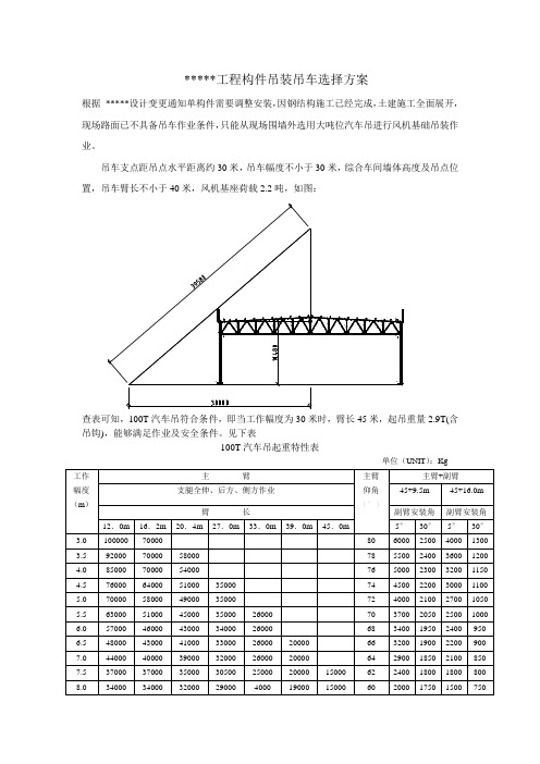 100T汽车吊性能表