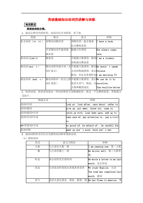 高中英语基础知识 动词的讲解与训练