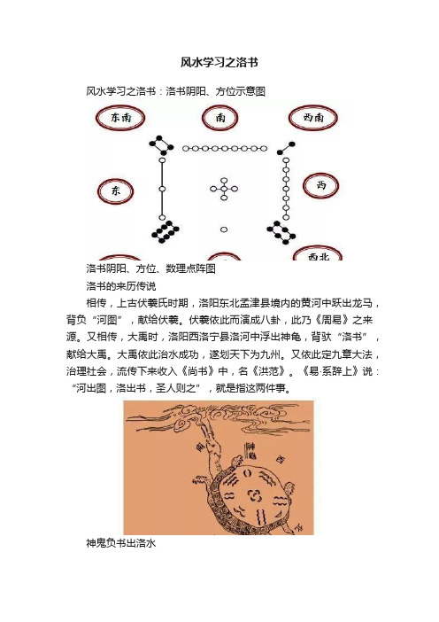 风水学习之洛书
