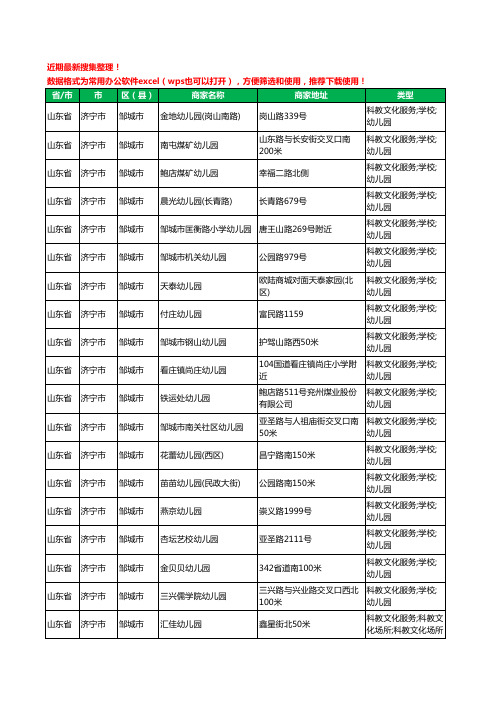 2020新版山东省济宁市邹城市幼儿园工商企业公司商家名录名单黄页联系方式电话大全227家