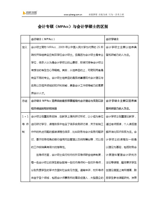 会计专硕(MPAcc)与会计学硕士的区别