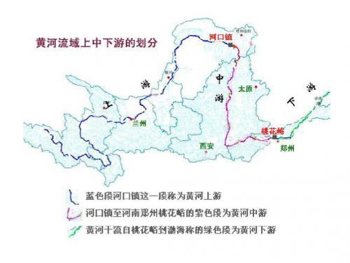 河流水文特征+流域综合治理