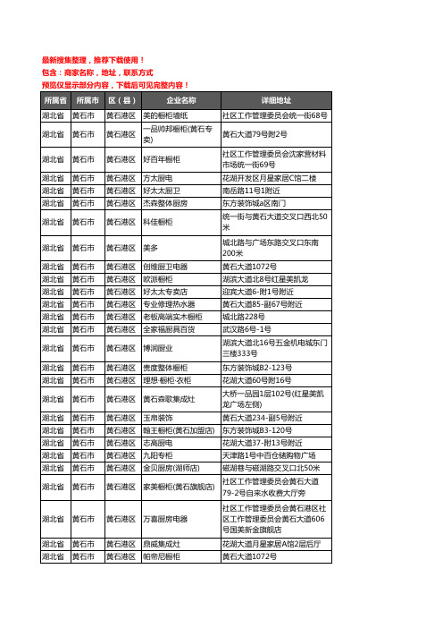 新版湖北省黄石市黄石港区橱柜企业公司商家户名录单联系方式地址大全79家