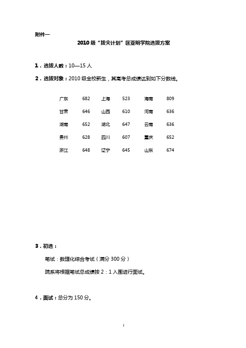 拔尖计划选拔