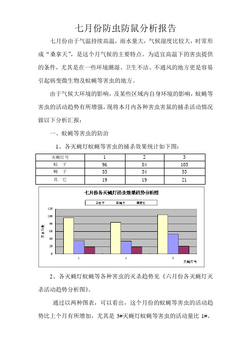 七月份防虫防鼠分析报告1