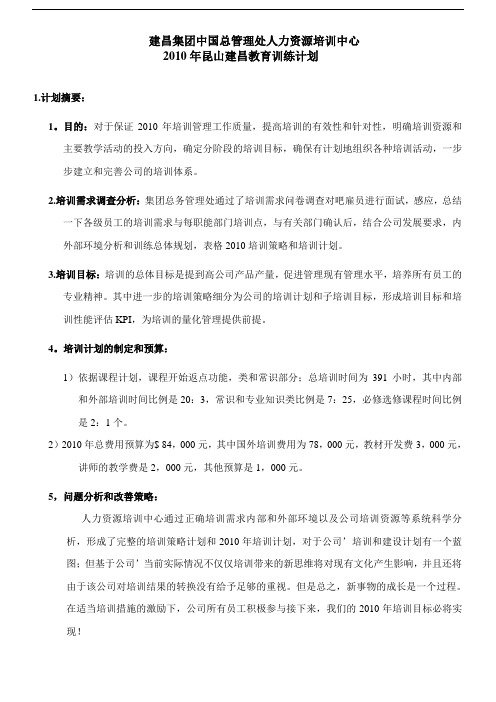 2010年度昆山建昌教育训练计划书