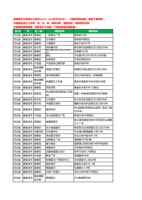 2020新版河北省秦皇岛市图文工商企业公司商家名录名单黄页联系电话号码地址大全205家