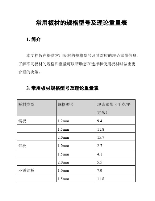 常用板材的规格型号及理论重量表