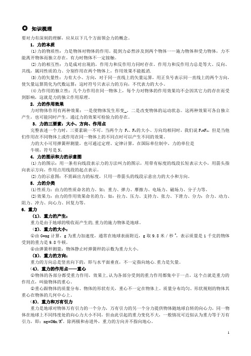 人教版高一物理必修一第三章研相互作用知识点及练习