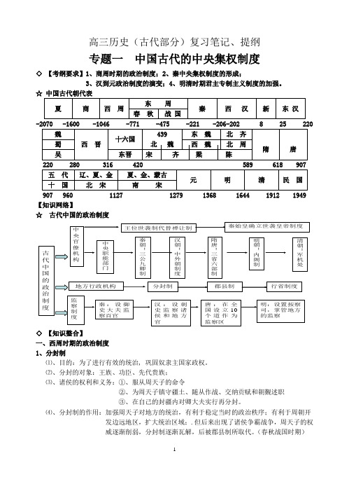 2016版最全高考历史备考笔记