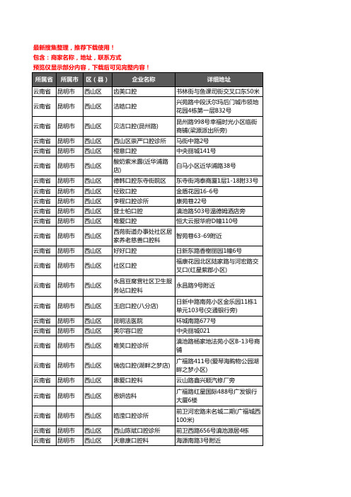 新版云南省昆明市西山区口腔企业公司商家户名录单联系方式地址大全196家