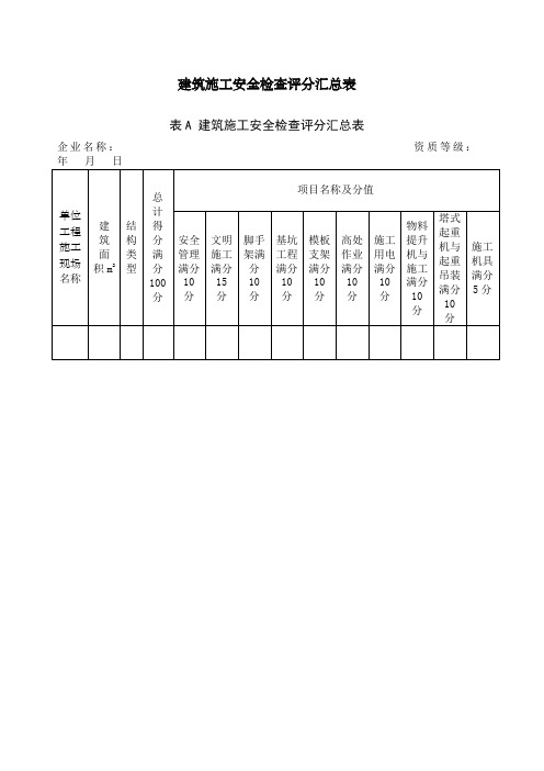 建筑施工安全检查评分汇总表分项检查评分表