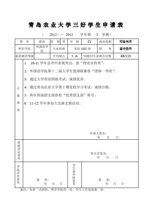 青岛农业大学三好学生申请表