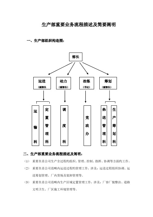 涟钢团生产部业务与标准流程