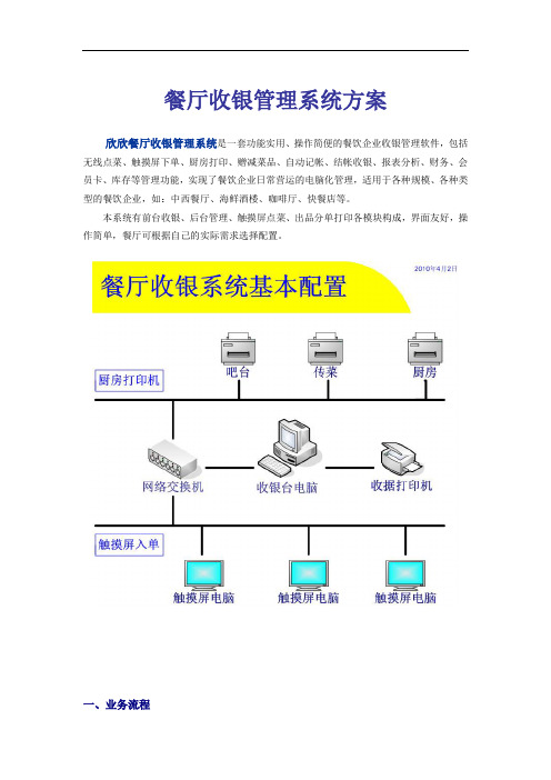 餐厅收银管理系统方案