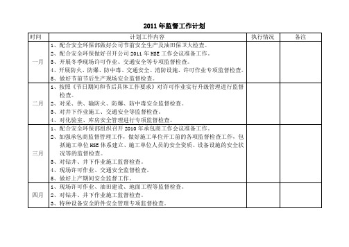2011年监督工作计划