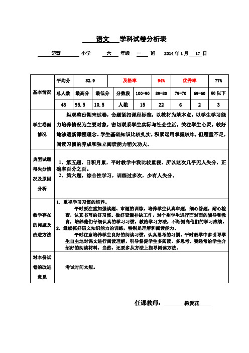 六一语文成绩表