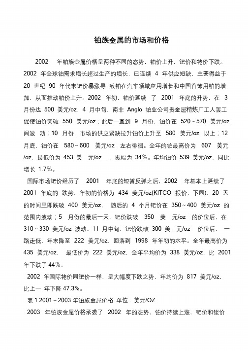 铂族金属的市场和价格