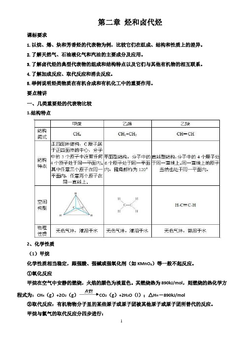 【人教版】高中化学选修5知识点总结：第二章烃和卤代烃(2020年整理).pptx