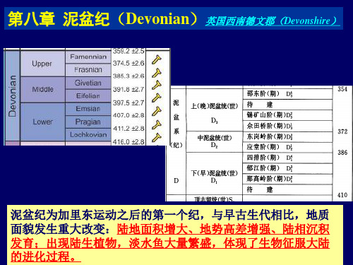 地史学讲义(6))