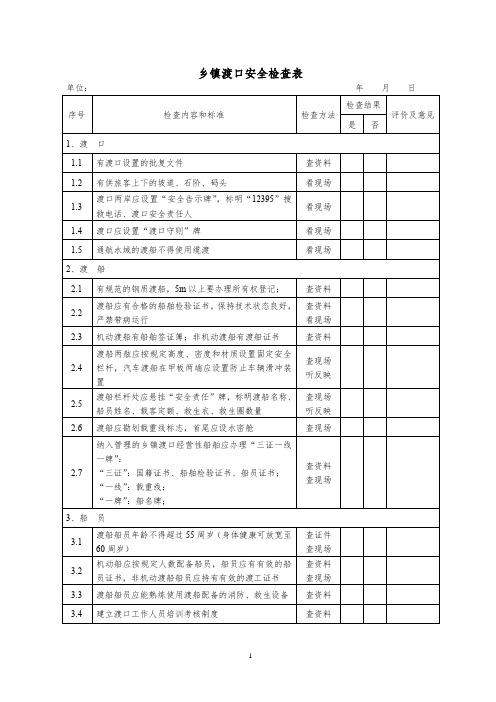 乡镇渡口安全检查表